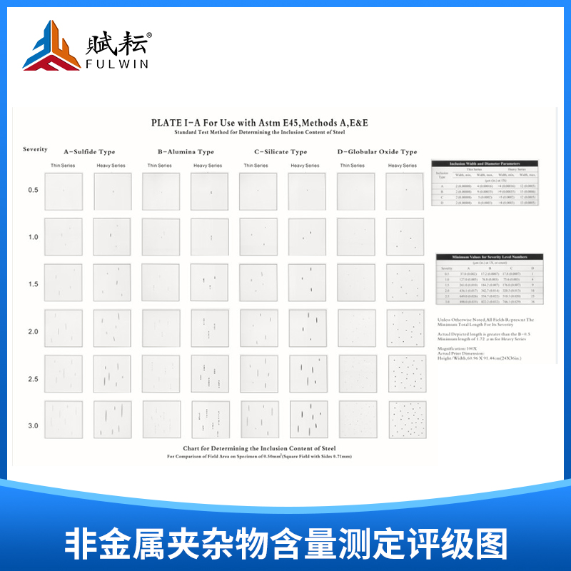 金相掛圖鋼中非金屬夾雜物含量測定評級圖（美標號E45）